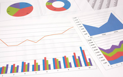 Financial Data
